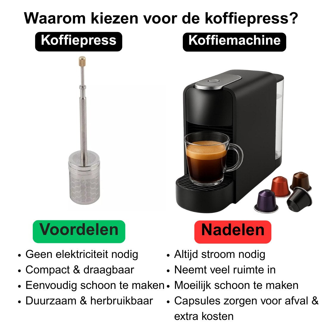 Koffie en thee press